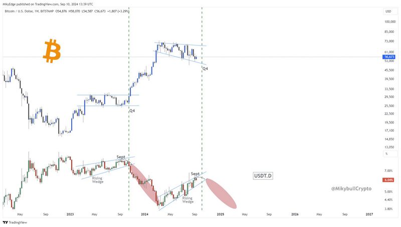 Plataforma de IA de Botradyx Lux